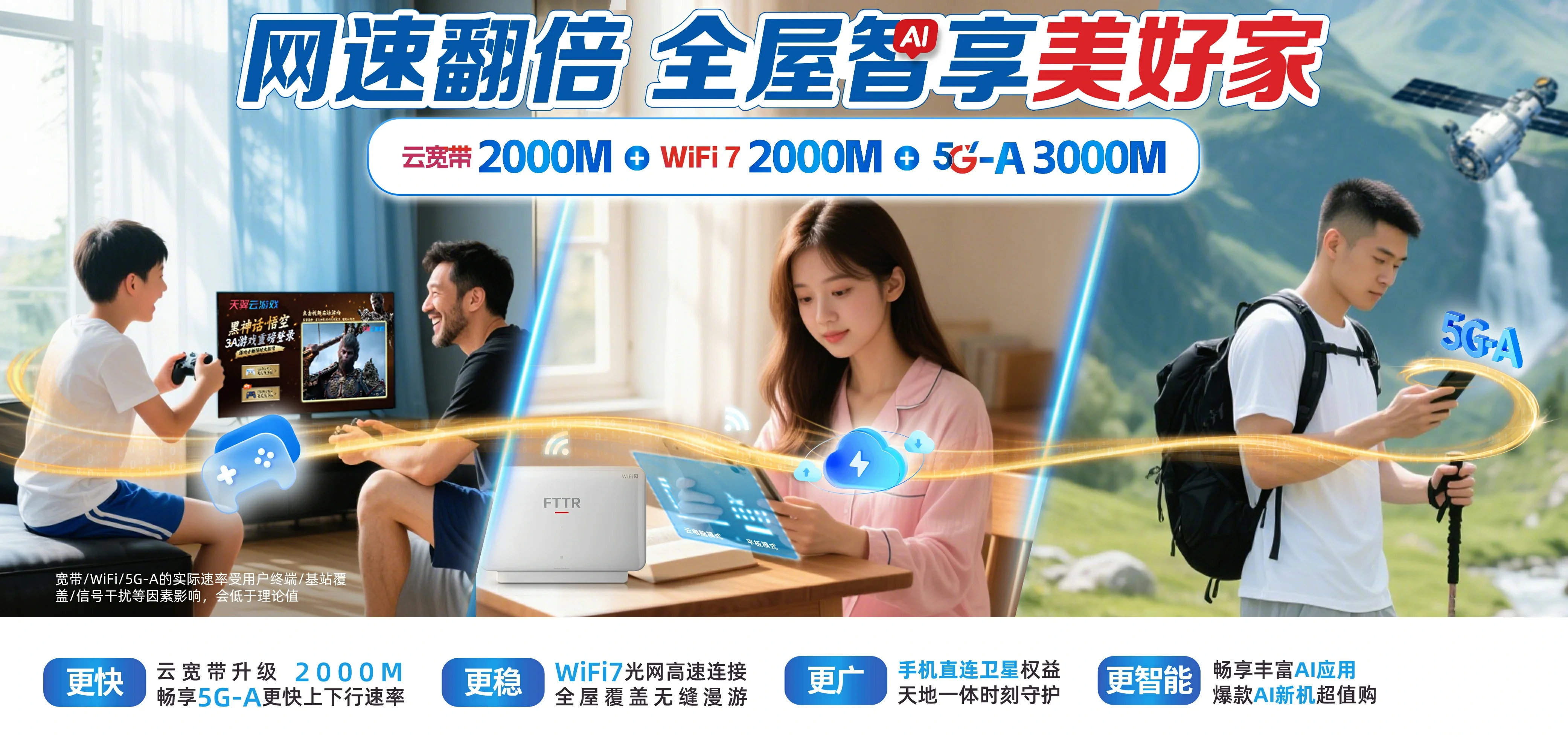中国电信 可克达拉市电信宽带 宽带套餐